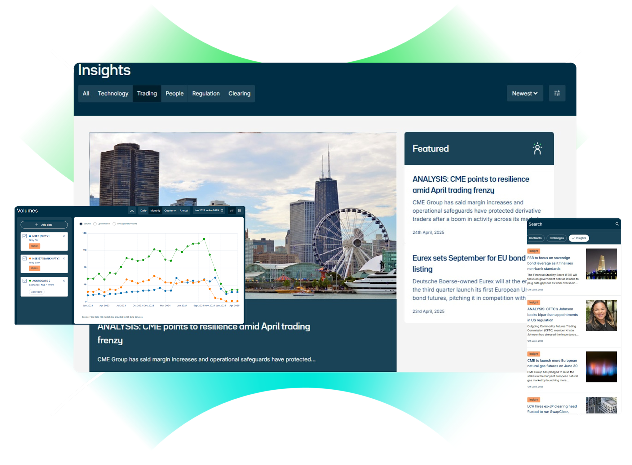 FOW Insights